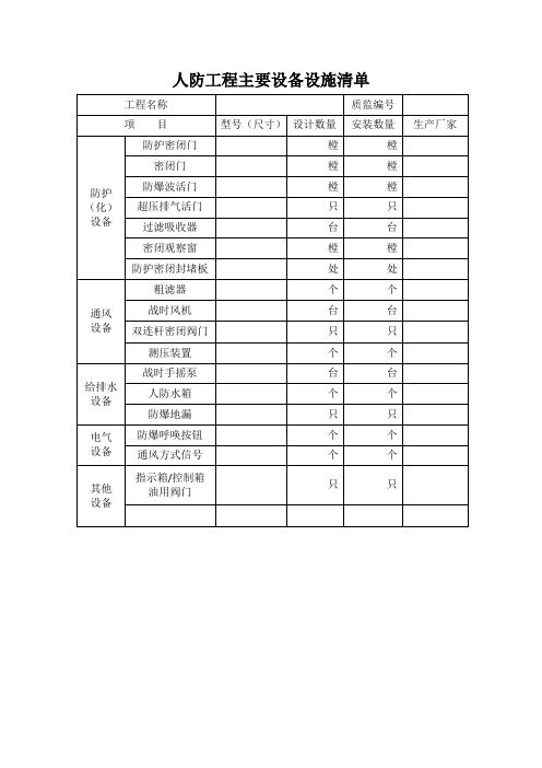 人防工程主要设备设施清单