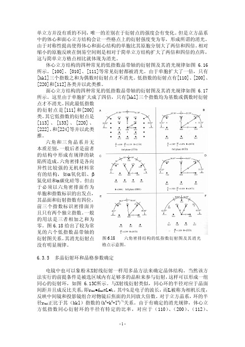 无机材料分析与表征-透射电镜_2of3