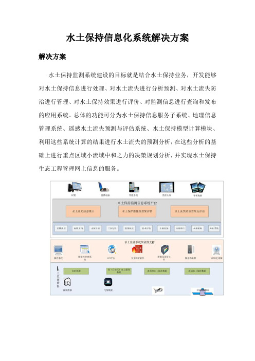 水土保持信息化系统解决方案