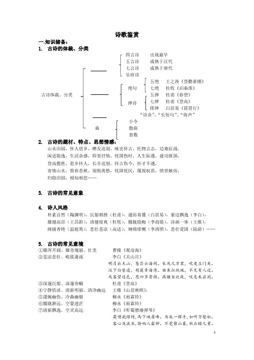 高中语文高三诗歌专题复习诗歌鉴赏客观题主观题解答含答案