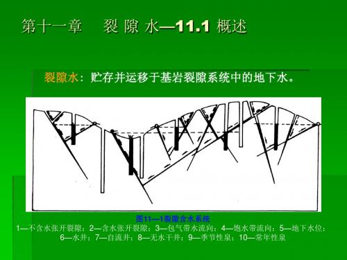 第十一章 裂隙水