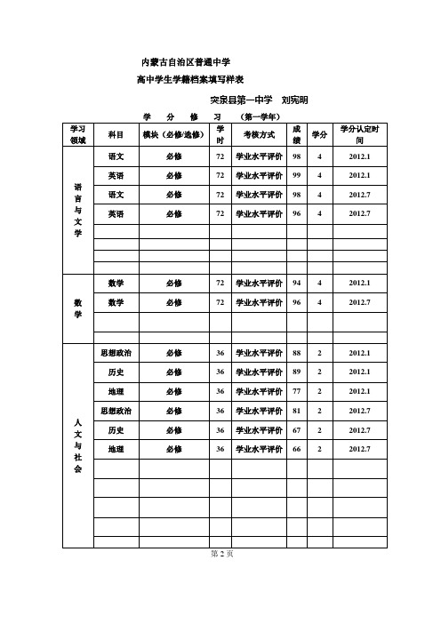 内蒙古自治区普通中学高中学生学籍档案填写样表