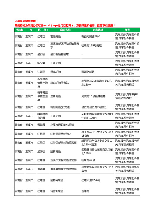 2020新版云南省玉溪市汽车轮胎工商企业公司商家名录名单黄页联系号码地址大全213家