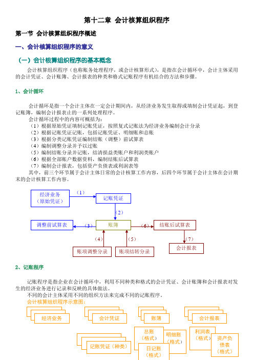 第12章 会计核算组织程序