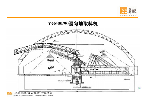 石灰石堆场堆取料机培训课件