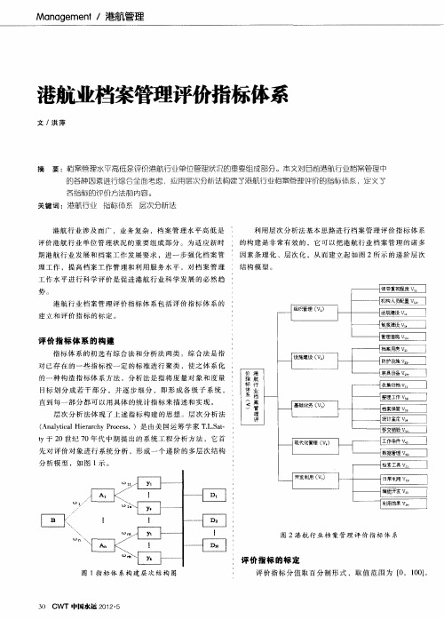 港航业档案管理评价指标体系