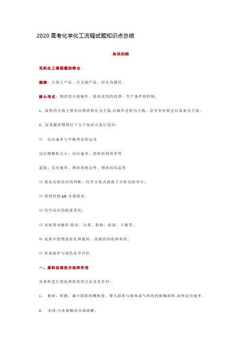 2020高考化学化工流程试题知识点总结