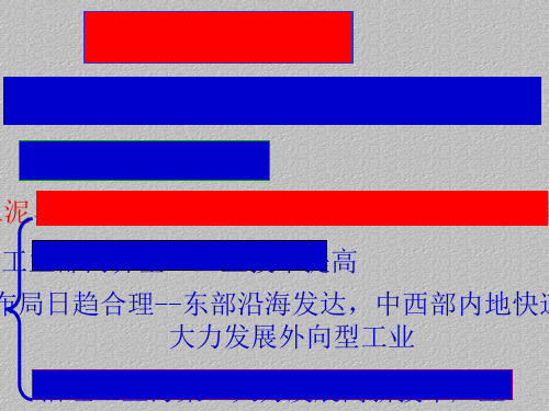 湘教版八上4.2工业 课件共19张ppt