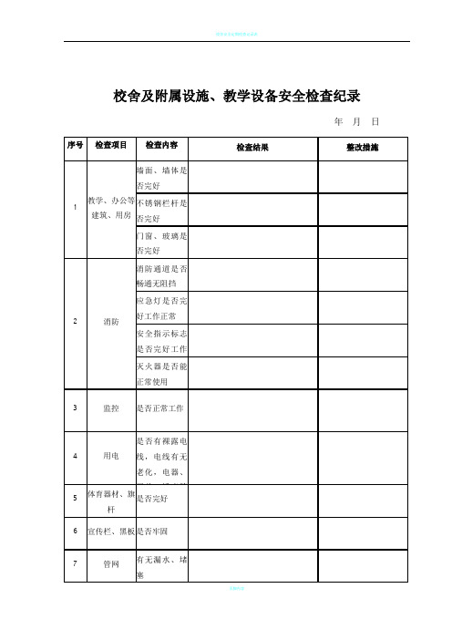 校舍设施设备安全检查记录表