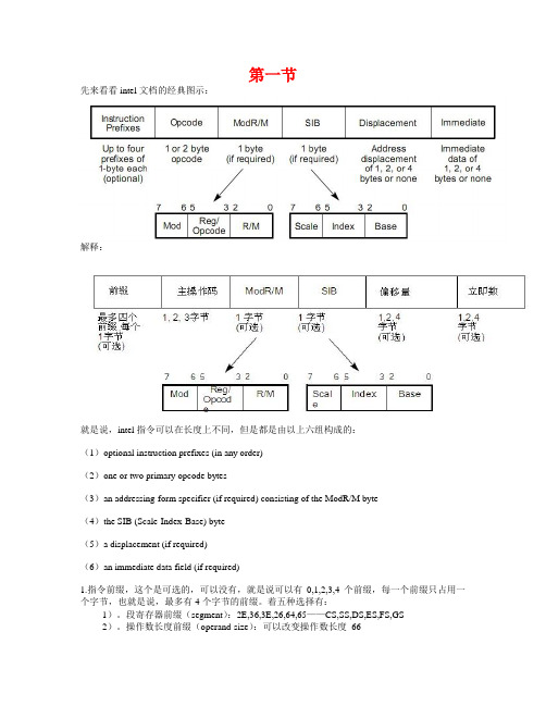 intel汇编指令格式学习