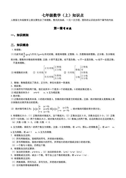 初中数学知识点全总结完美打印版