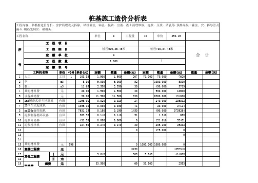 桩基施工造价分析表