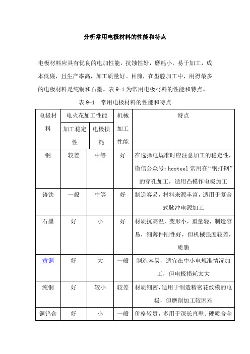 分析常用电极材料的性能和特点