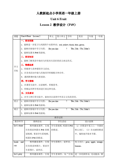 Unit 6 Fruit Lesson 2 教案