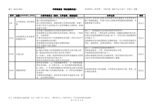 ISO45001综合部内部审核检查表