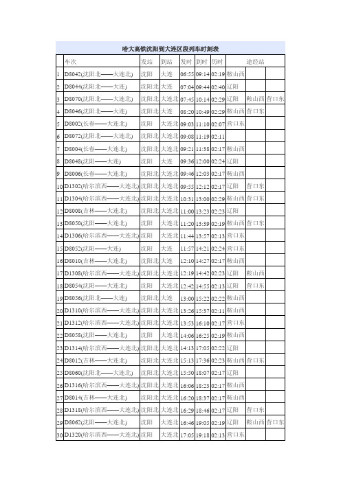 哈大高铁沈阳到大连区段列车时刻表