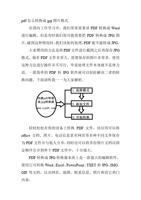 pdf怎么转换成jpg图片格式