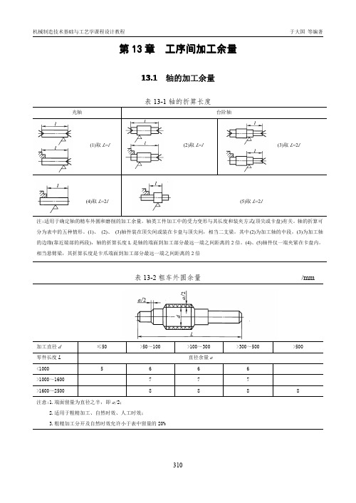 第13章 工序间加工余量