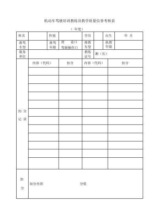 机动车驾驶培训教练员教学质量信誉考核表.doc