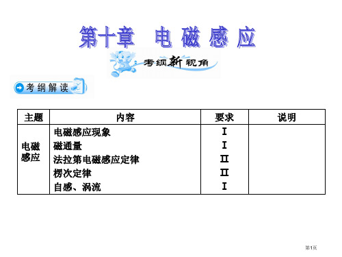 楞次定律电磁感应现象新课标新人教版高中物理选修32省公开课一等奖全国示范课微课金奖PPT课件