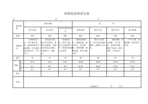 结构化试讲评分表