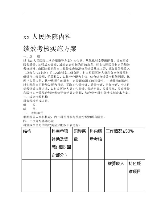 医院内科科室二次绩效分配考核技术方案