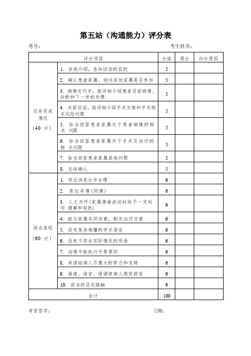 住培外科结业技能考试第五站评分表