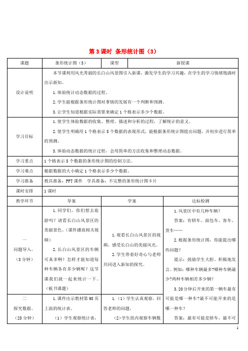 尉氏县第二小学四年级数学上册7条形统计图第3课时条形统计图3导学案新人教版