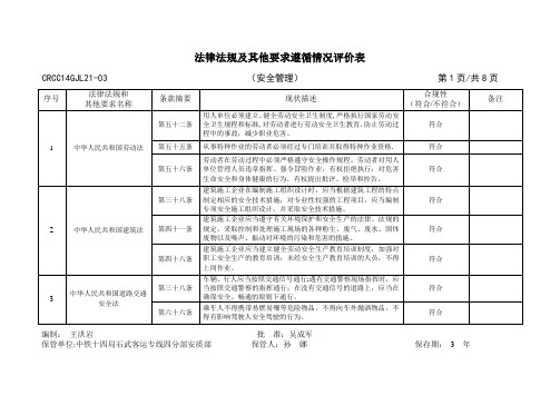 (安全质量)法律法规及其他要求遵循情况评价表