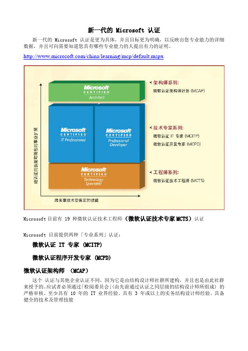 微软考试认证介绍