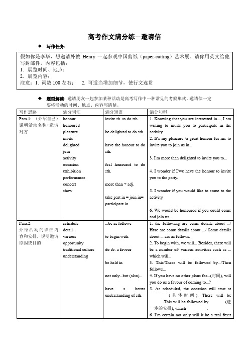 高考英语作文专题-邀请信