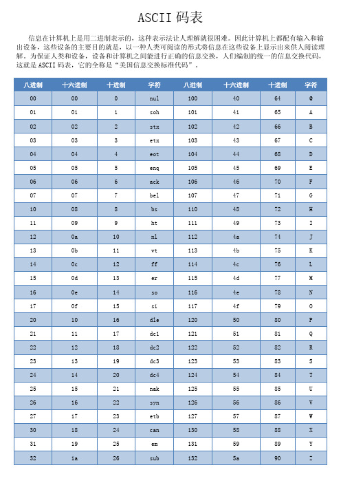 ascii码表