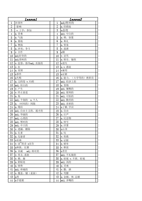 刘毅3000词1-24