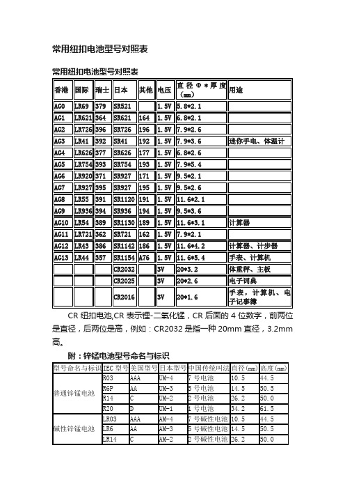 常用纽扣电池型号对照表