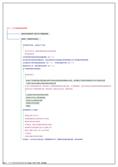 8.5.1 生产和服务提供的控制理解思维导图