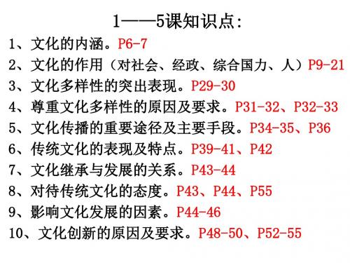 文化生活1—10课知识点