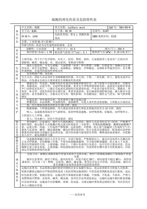 硫酸的理化性质及危险特性表