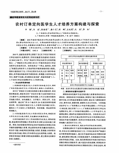 农村订单定向医学生人才培养方案构建与探索