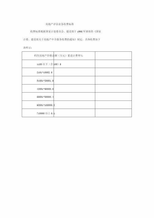 房地产评估收费标准