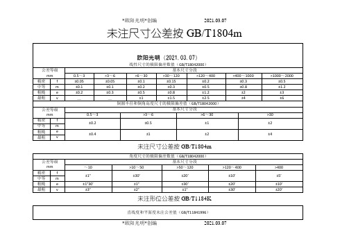 2021年未注尺寸公差按GBT1804-M和未注形为公差按GBT1184-K