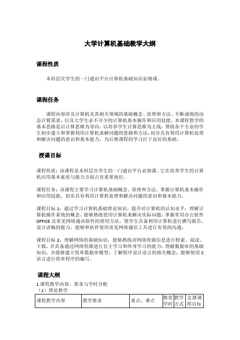 大学计算机基础教学大纲