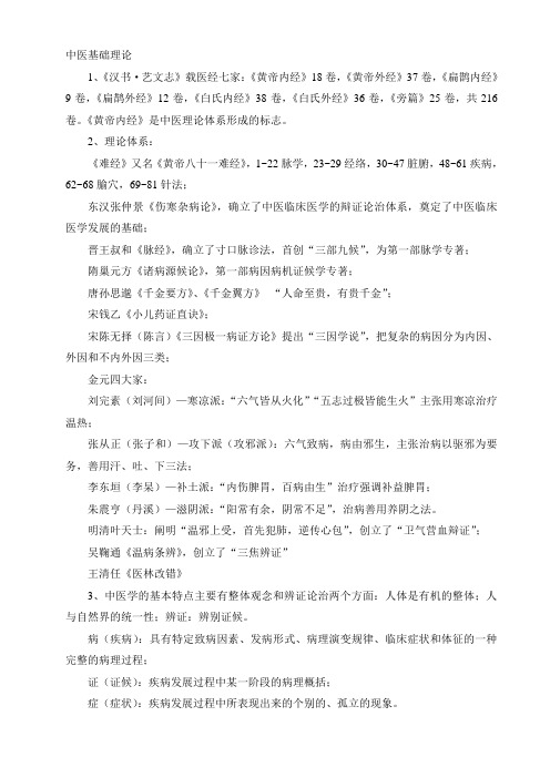 中医基础学习笔记