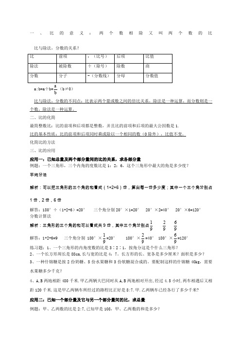 小学六年级比的应用应用题题型解析