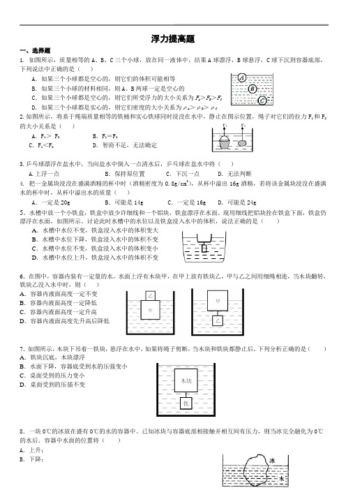 浮力提高题