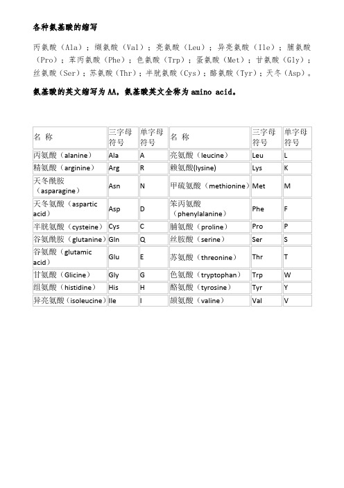 氨基酸简称对照表