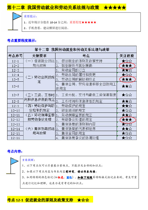 中级社工法规必过笔记 第十二章 我国劳动就业和劳动关系法规与政策 ★★★★★