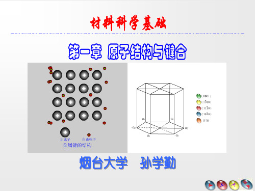 第一章 原子的结构与键合