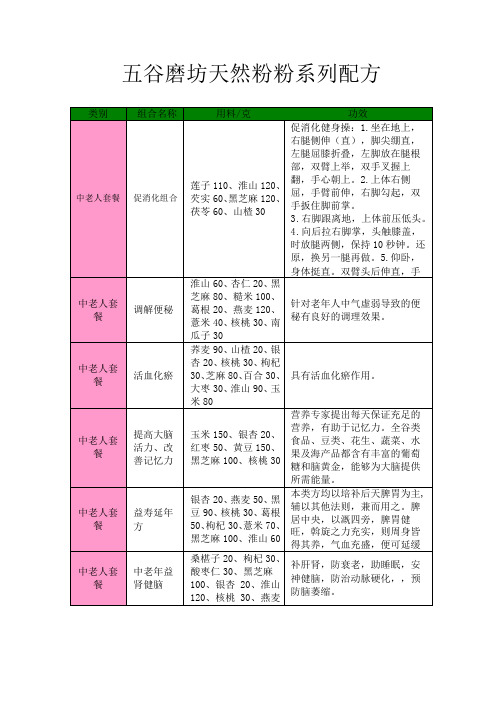 五谷磨坊天然粉粉系列配方(B版)