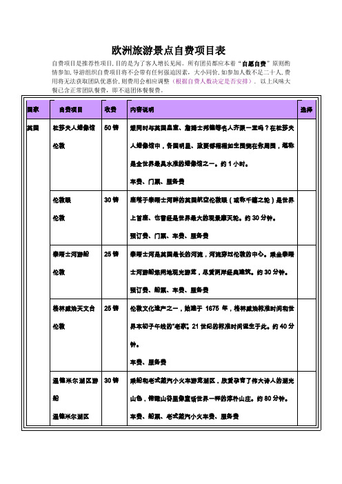 欧洲旅游景点自费项目表