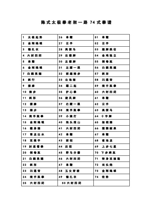 陈式太极拳老架一路74式拳谱